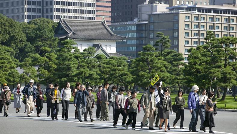中国的景区门票,是真的贵